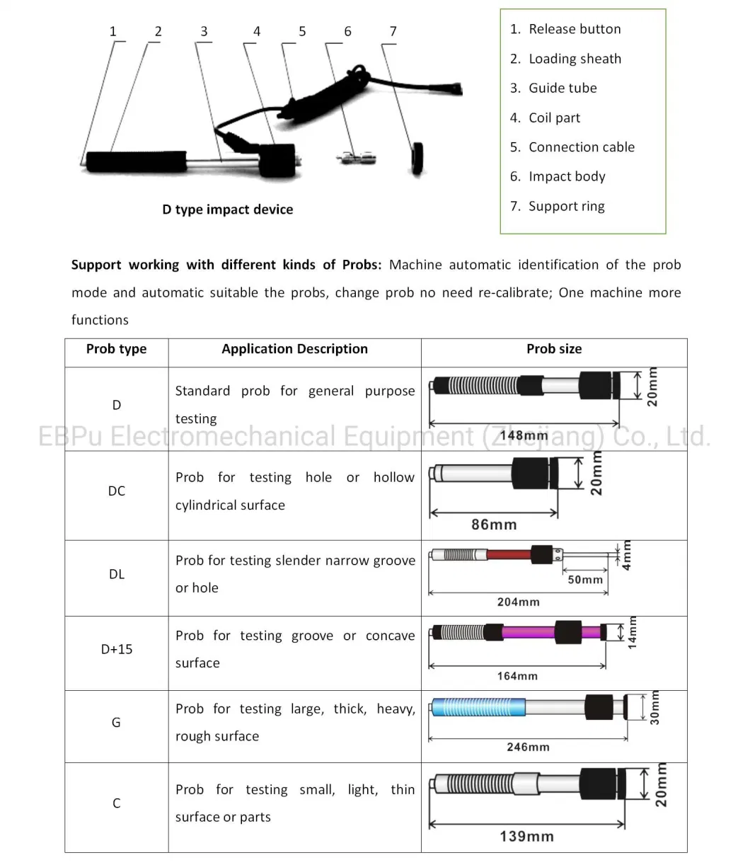 Industrialized Housing Design Hardness Testing Instrument of User Calibration Function