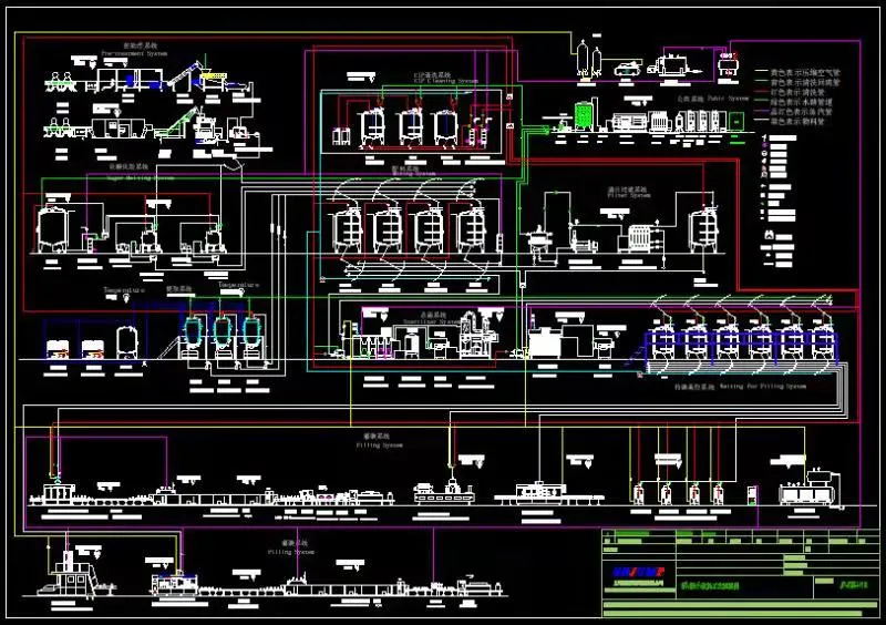 Industrialized Mandarins Juice Concentration Processing Line